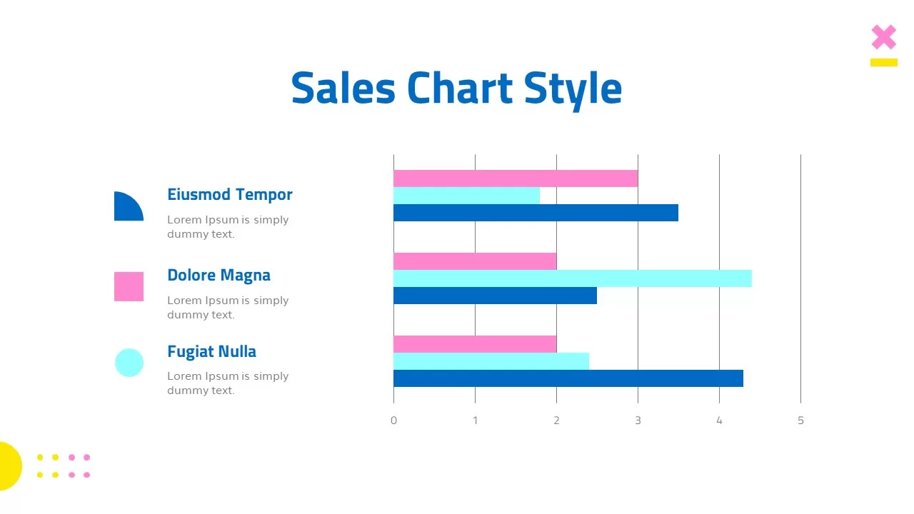 sales-chart-cycle-template