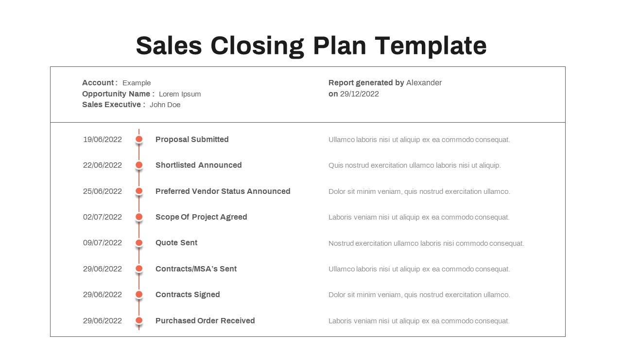 Sales Process Powerpoint Template Infographics 2894