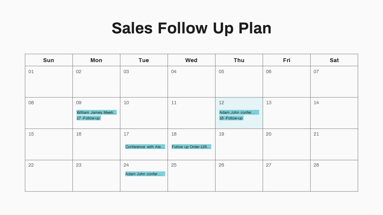 Sales Process PowerPoint Template | Infographics