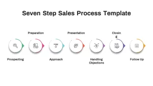 sales-process-infographic