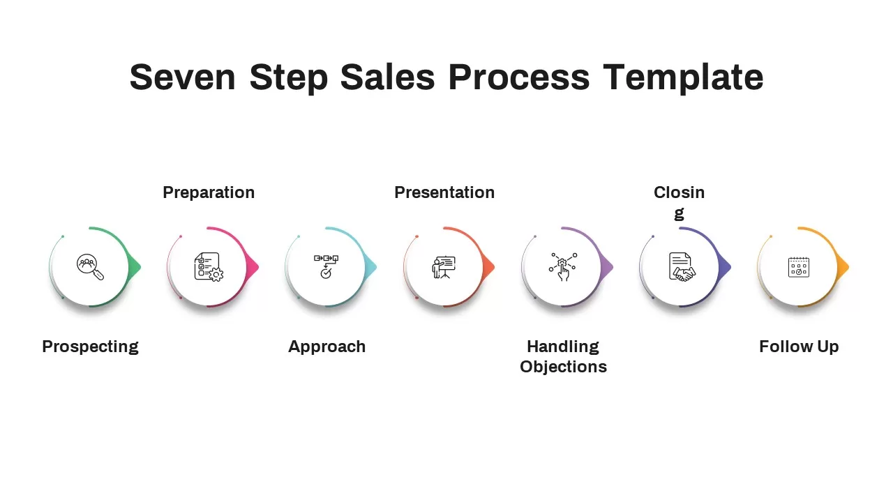 sales-process-infographic