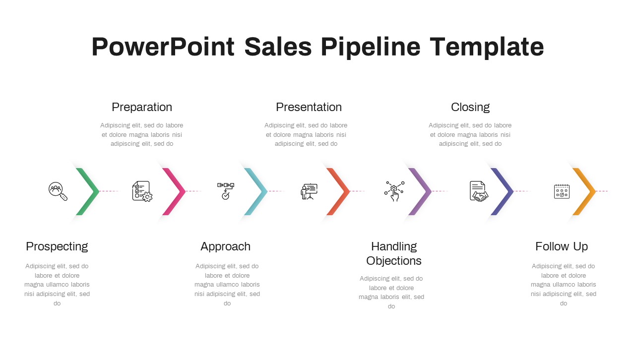 Sales Process Powerpoint Template Infographics 6220