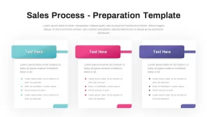 sales-process-preparation-template