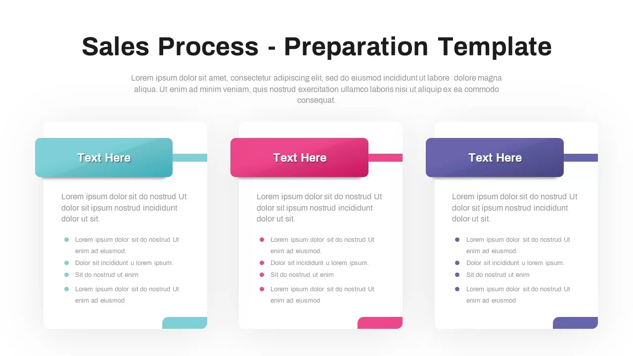 sales-process-preparation-template