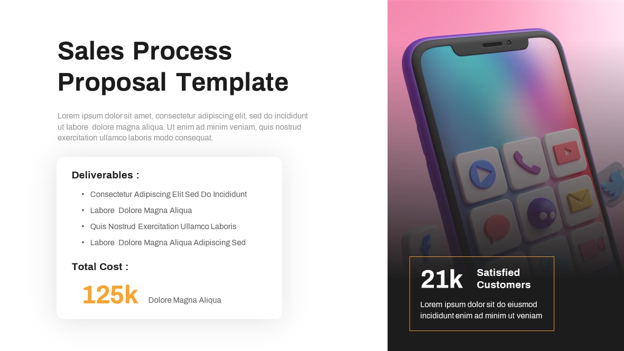 Sales Process Powerpoint Template Infographics 6532