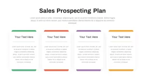 sales-processing-plan