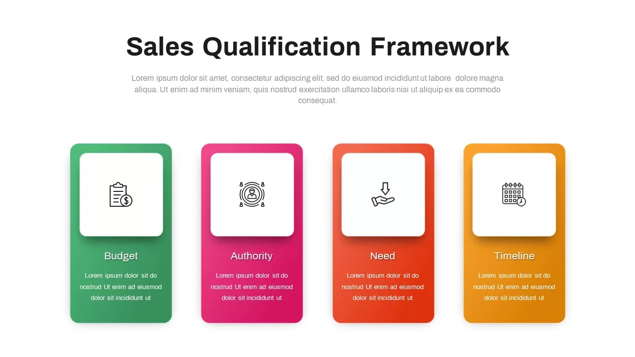 sales-qualification-template