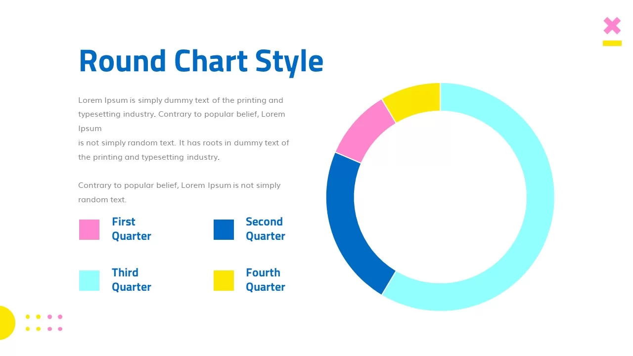 sales-round-chart-cycle