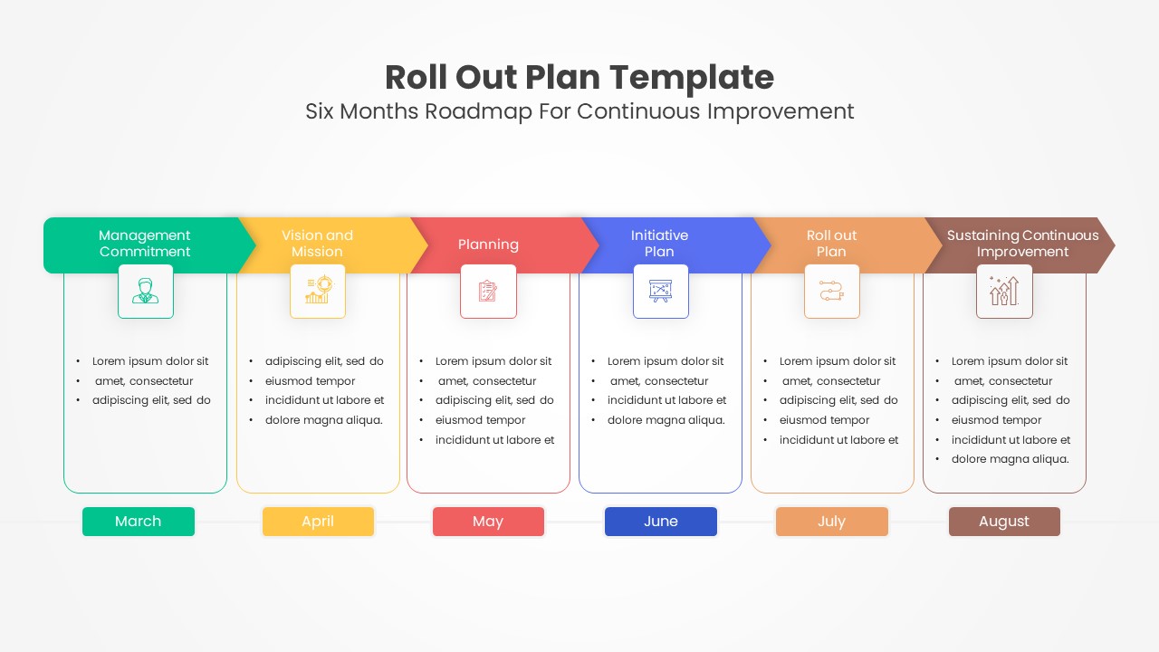 Roll Out Plan Template for PowerPoint Project Implementation Plan