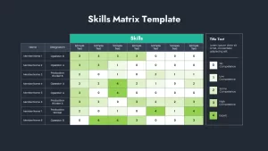 skills chart template