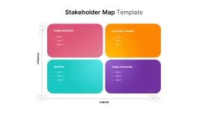 Stakeholder Mapping Template