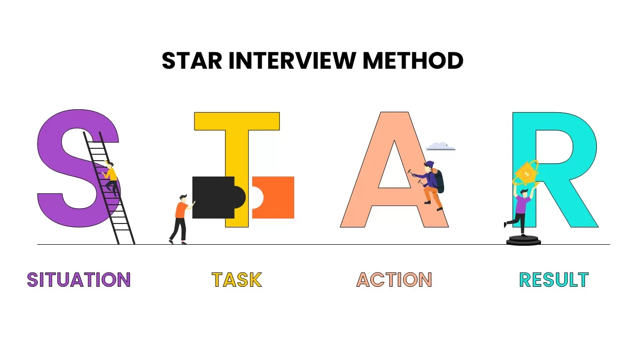 star technique template