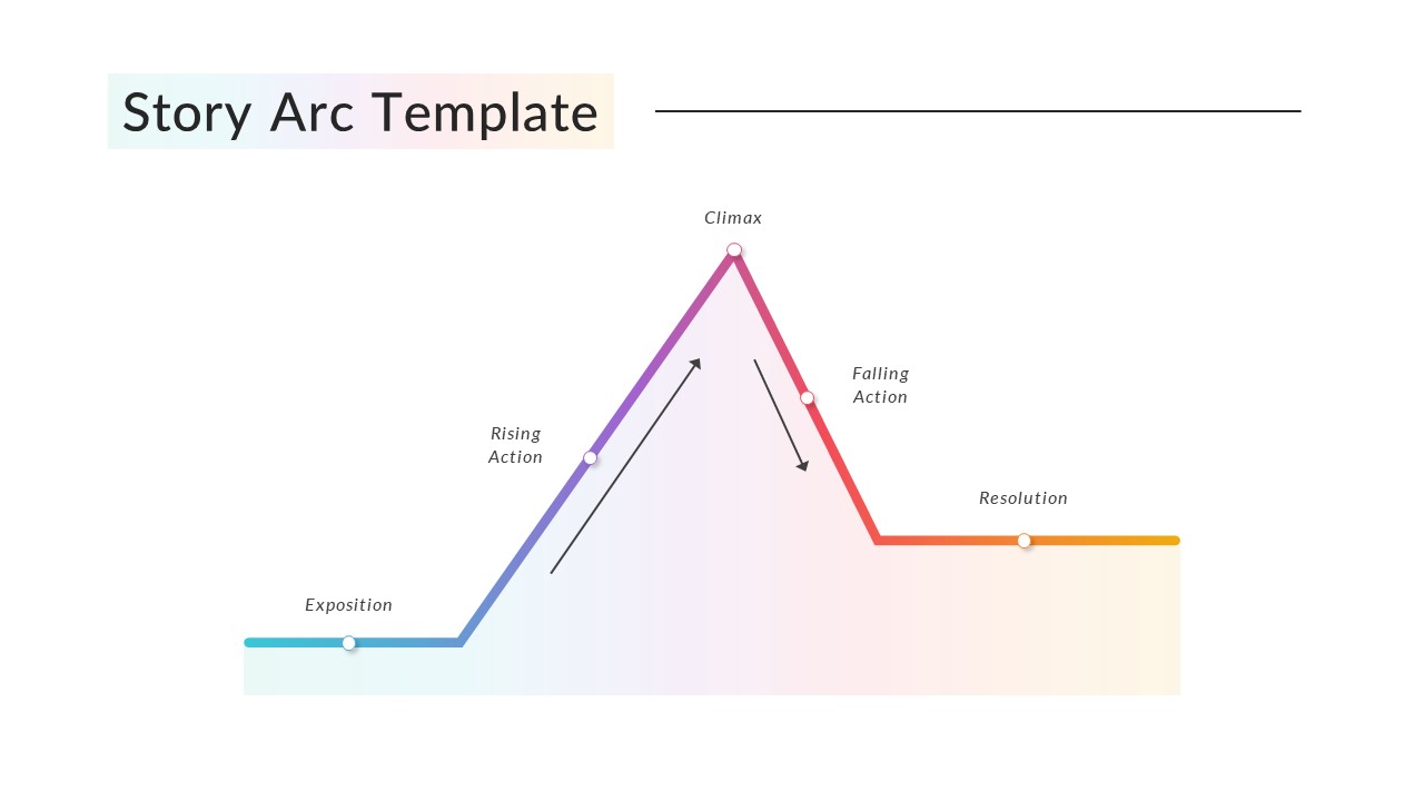 story-arc-template-slidebazaar