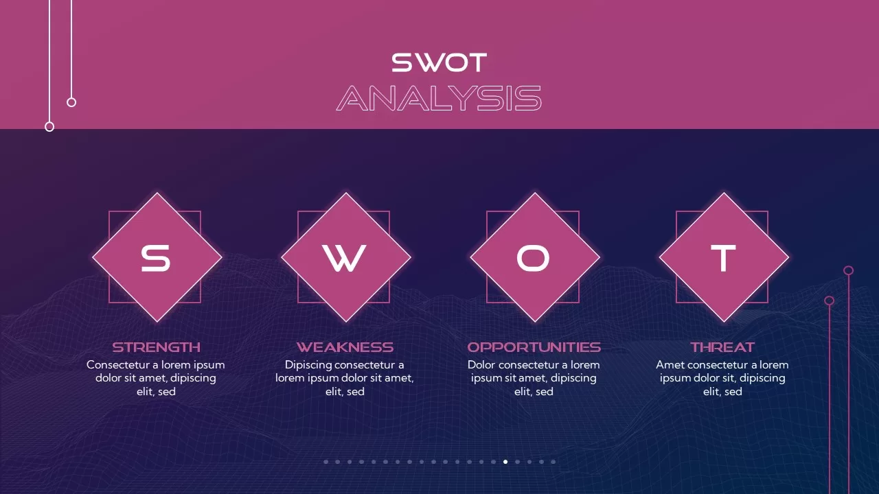 swot-analysis-technology-presentation-template