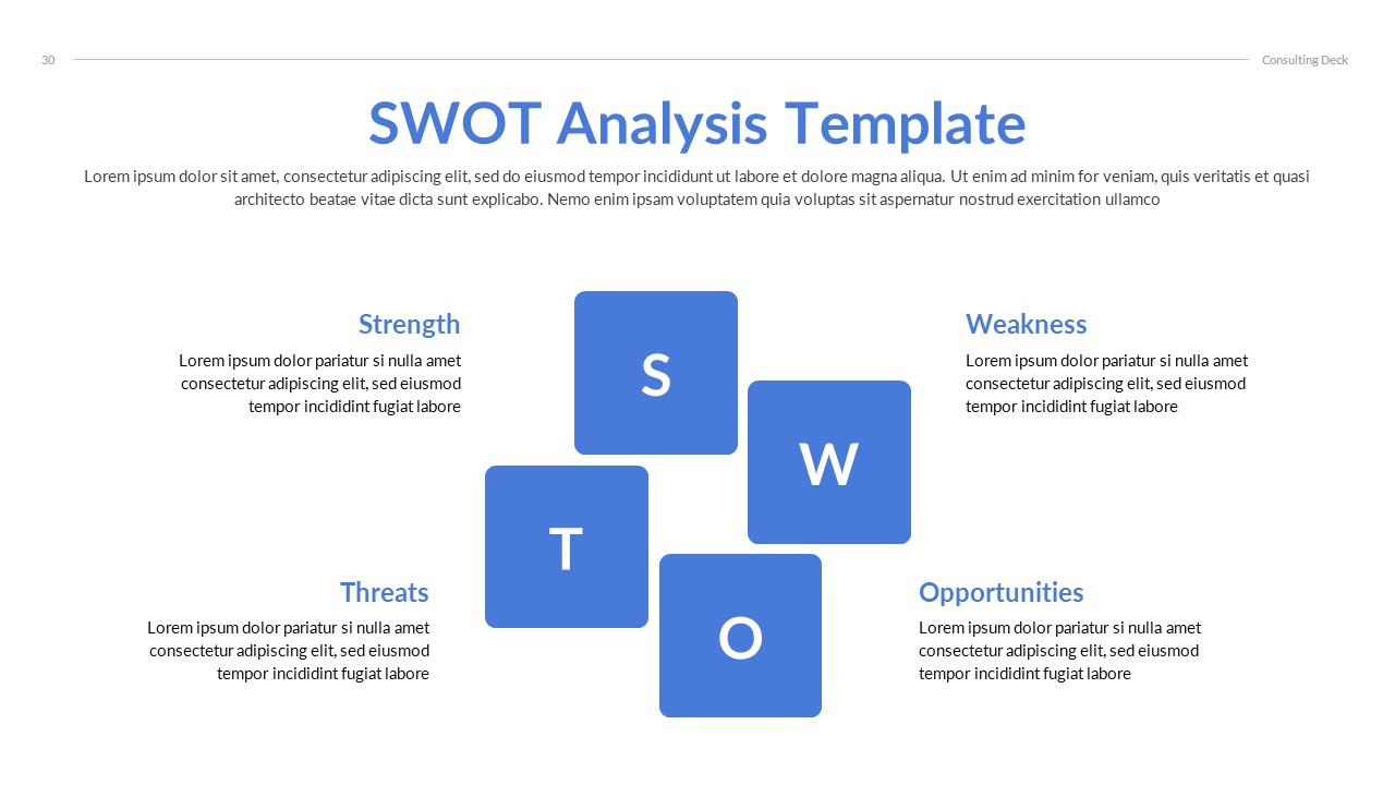 SCQA template PPT | Business Consulting Slides