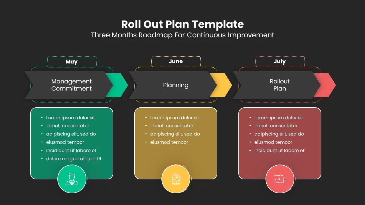 three-months-roadmap-roll-out-plan-template