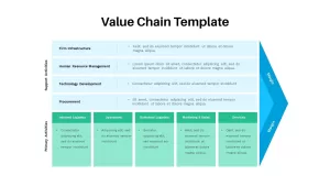 value chain template