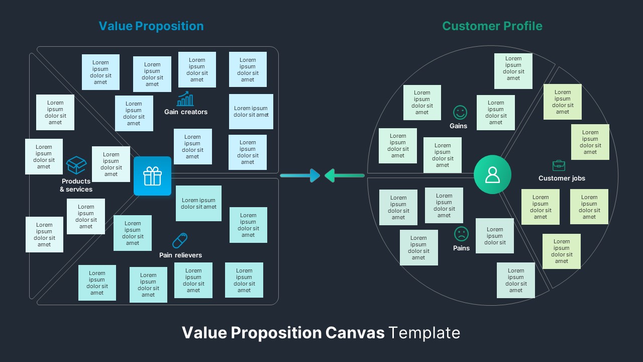 Value Proposition Canvas Template Slidebazaar