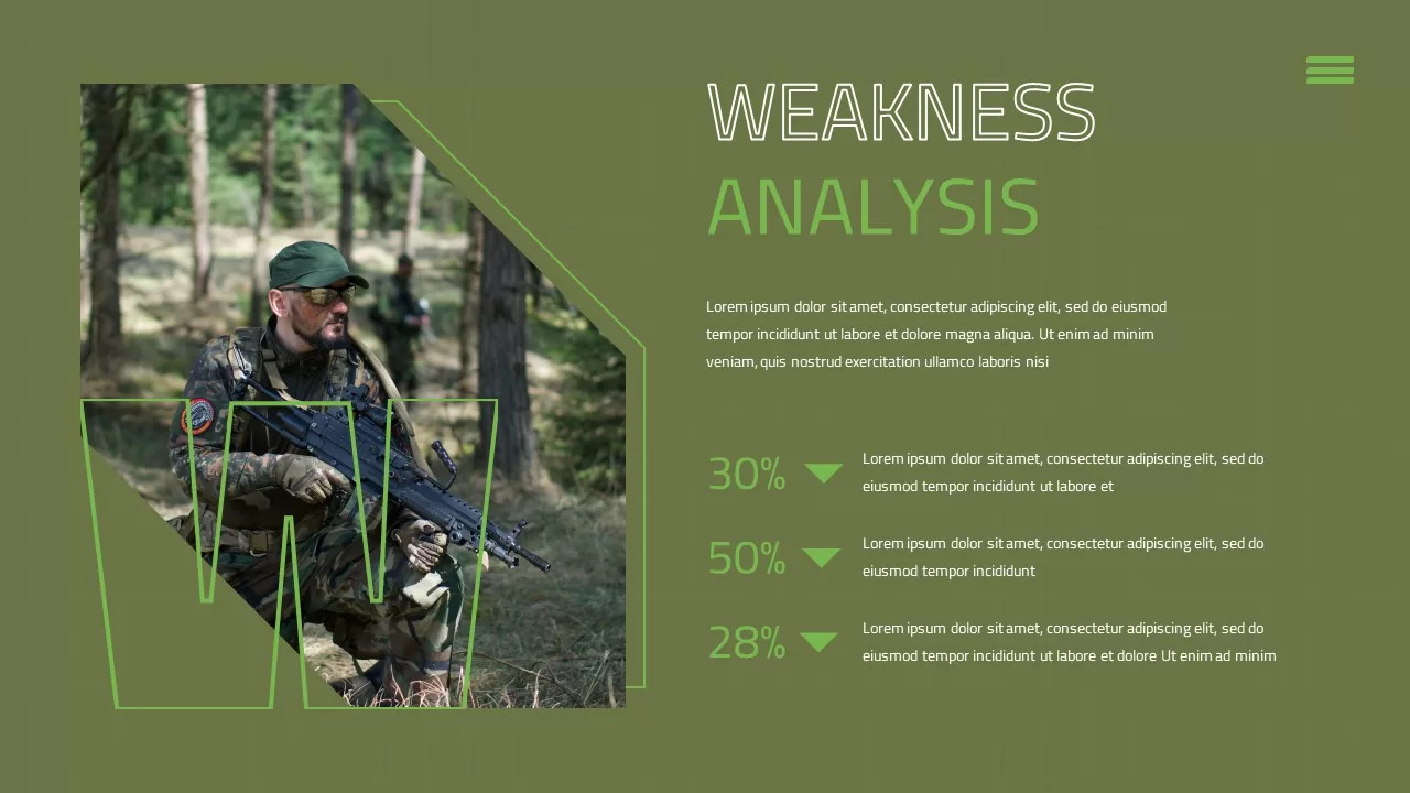 army PowerPoint template weakness analysis