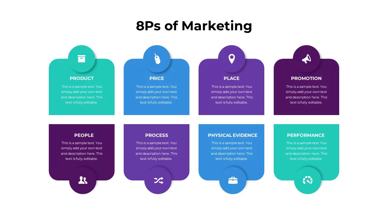 8Ps Marketing Template