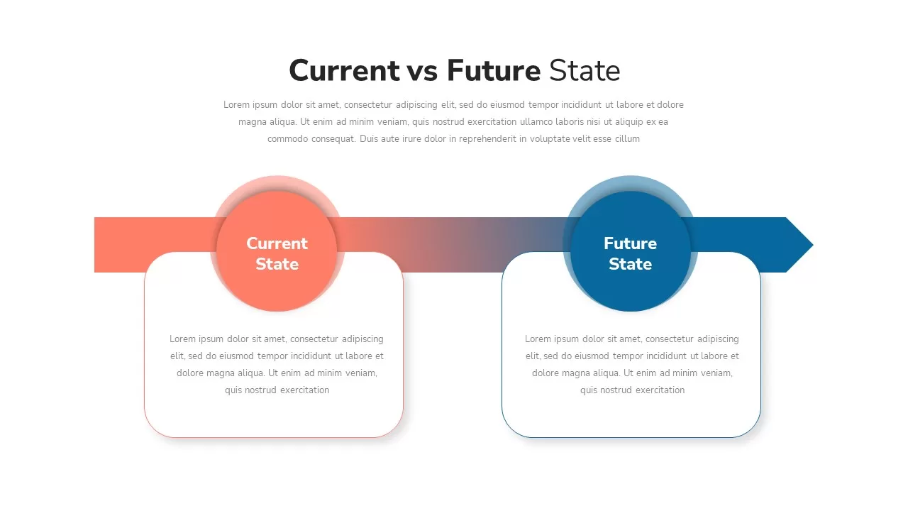 Current VS Future State PowerPoint Template