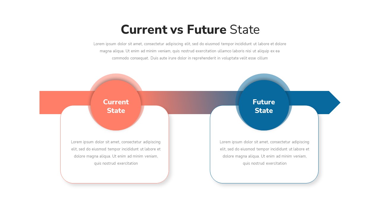 current-vs-future-state-powerpoint-template-slidebazaar