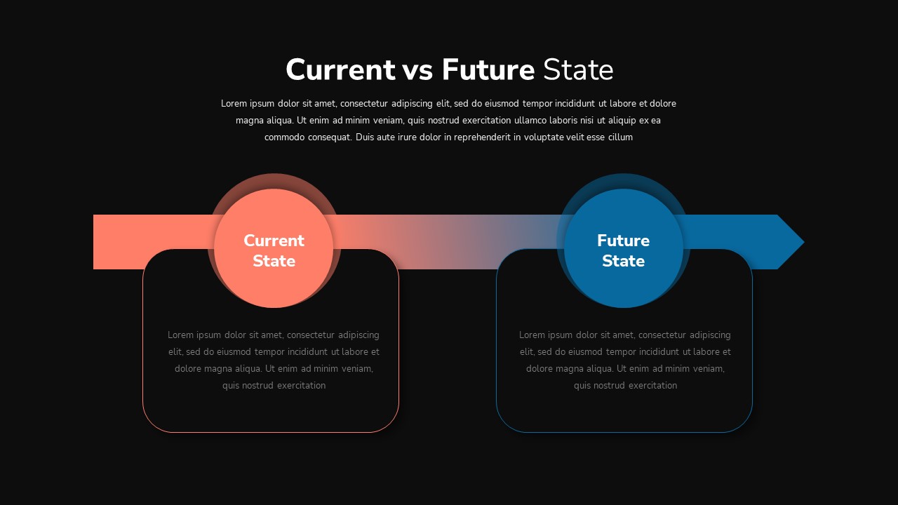 Current VS Future State PowerPoint Template SlideBazaar