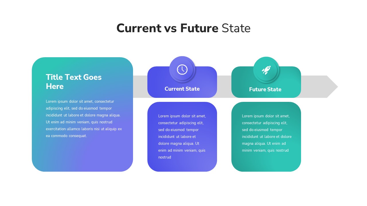 current-vs-future-state-template-slidebazaar