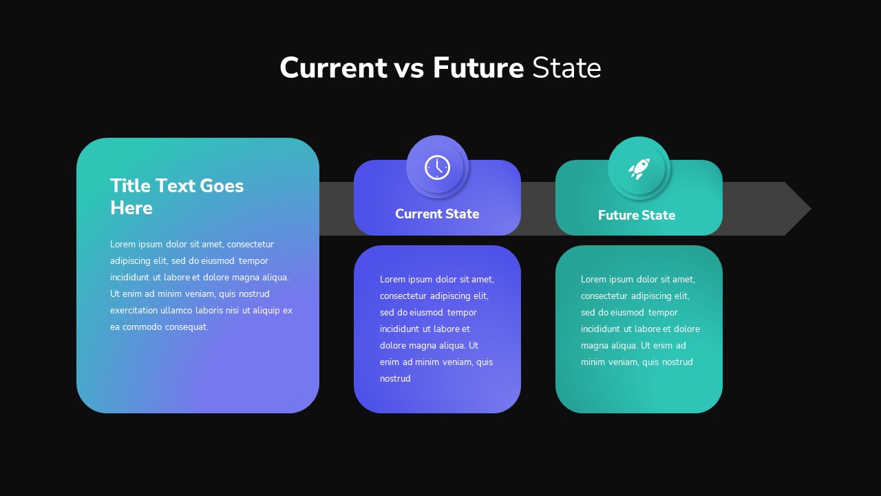 Current VS Future State Template - SlideBazaar