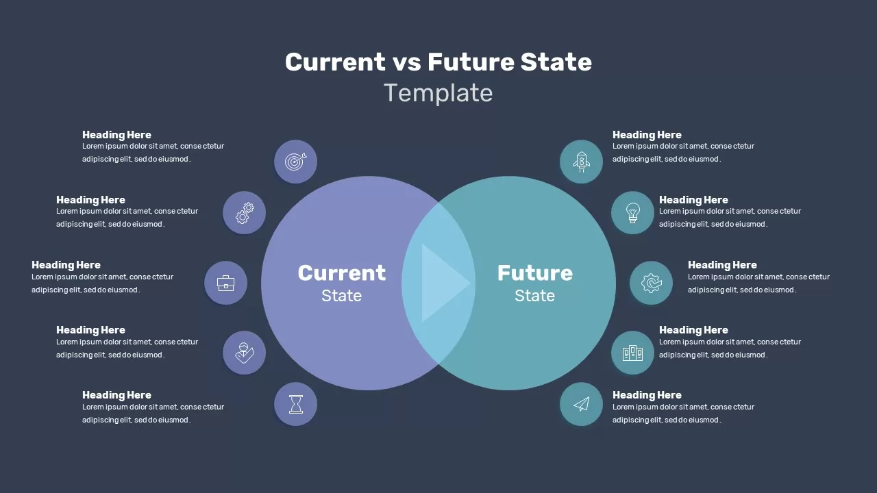 Current vs Future State PowerPoint Template Dark