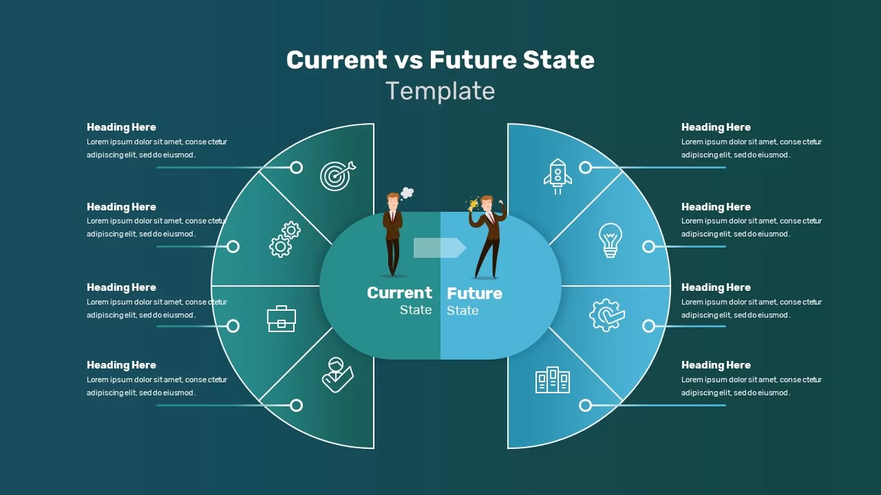 Current vs Future State Presentation Template Dark