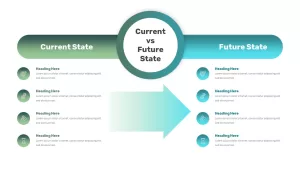 Current and Future State Template for PowerPoint