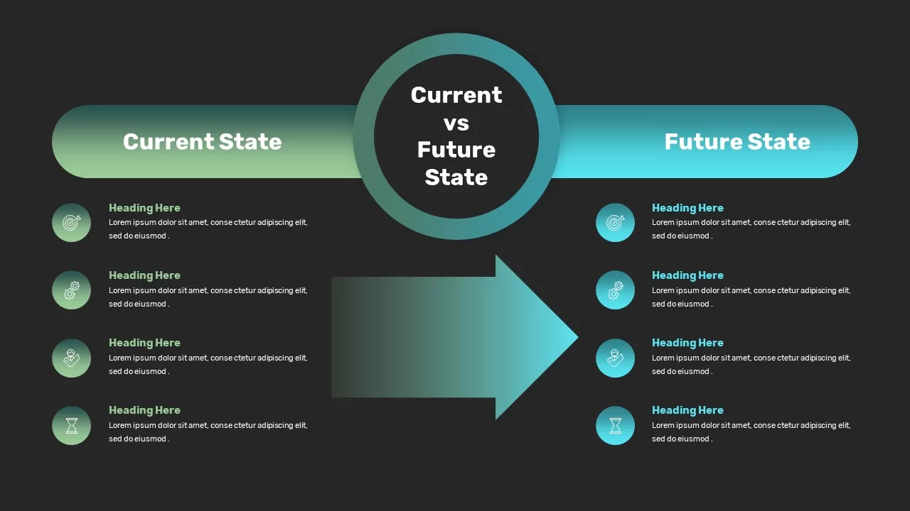 Current vs Future State Template Dark