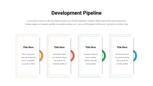 Development Pipeline