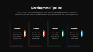 Development Pipeline template