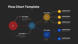 Free Flow Chart Template Dark