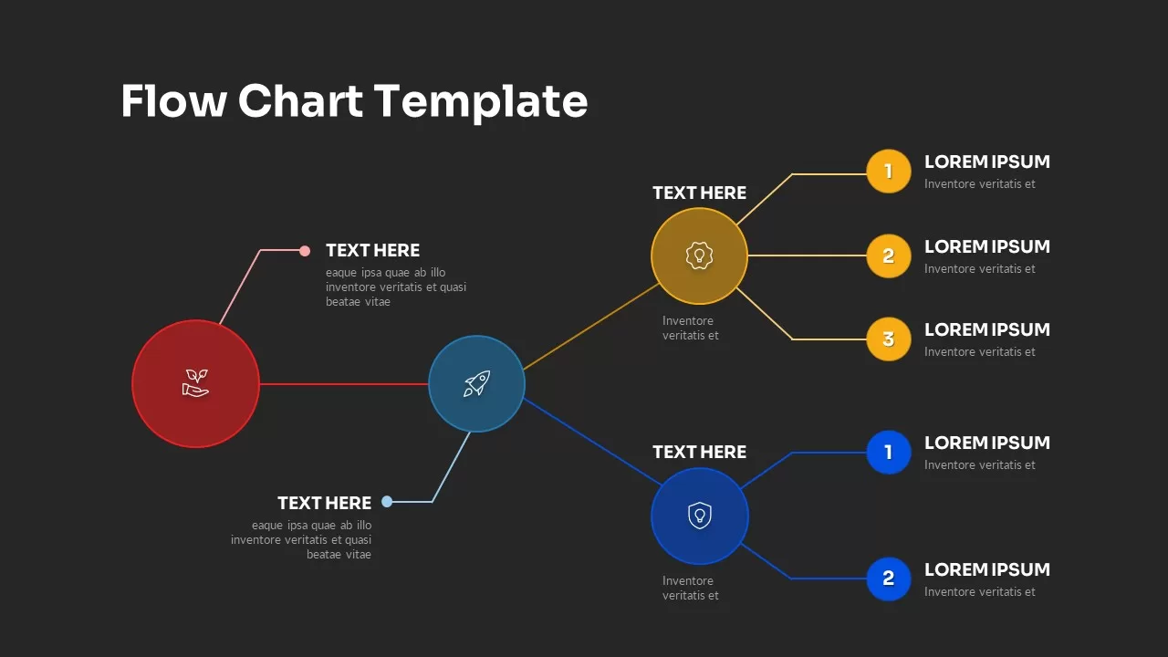 Free Flow Chart Template Dark