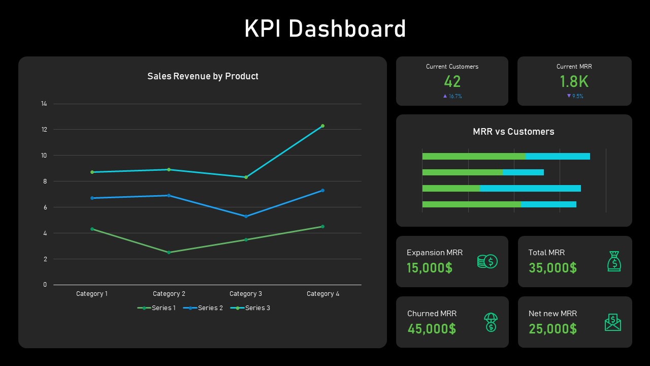 KPI Dashboard Infographic - SlideBazaar