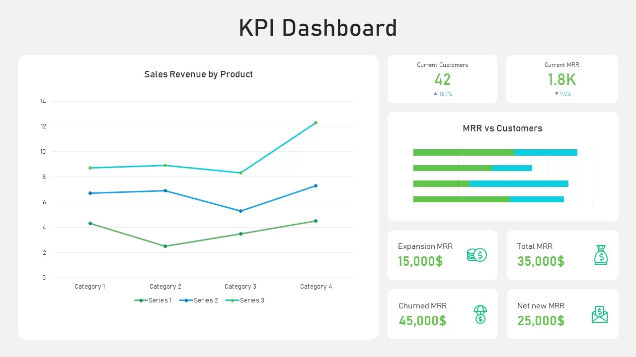 KPI Dashboard Infographic