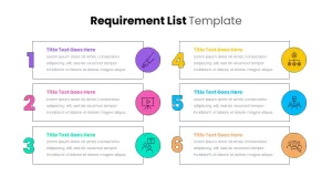 Requirement list templates