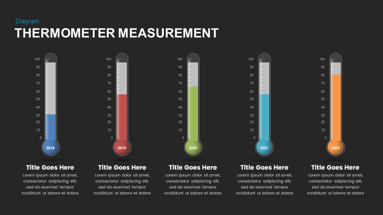 Thermometer Measurement Infographics SlideBazaar