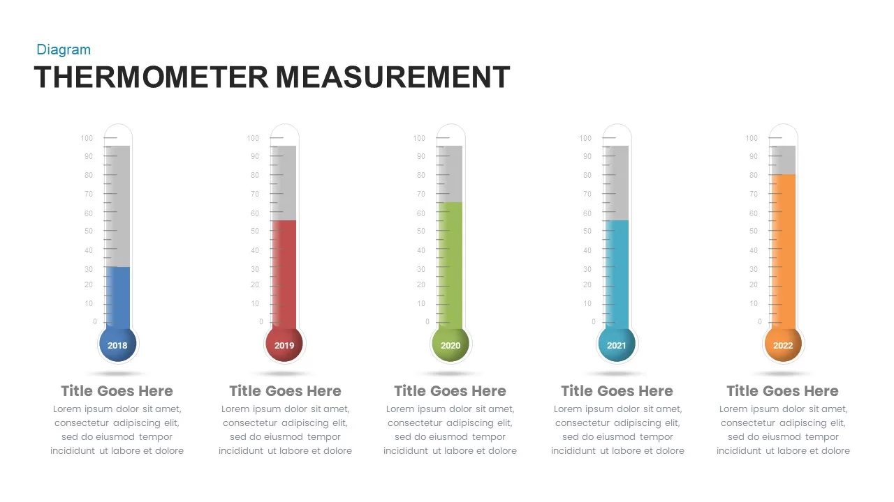 Thermometer Measurement Infographics