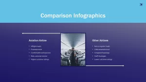 aviation-airline-industry-powerpoint-template5