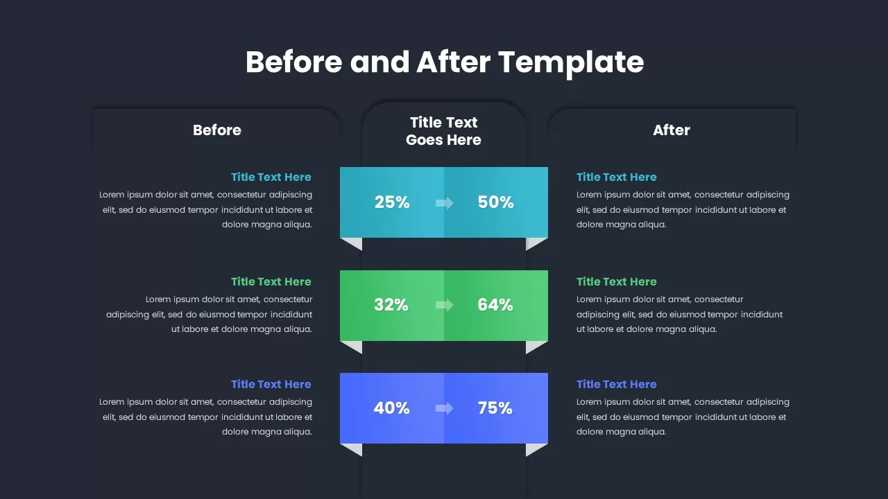 before and after ppt slide