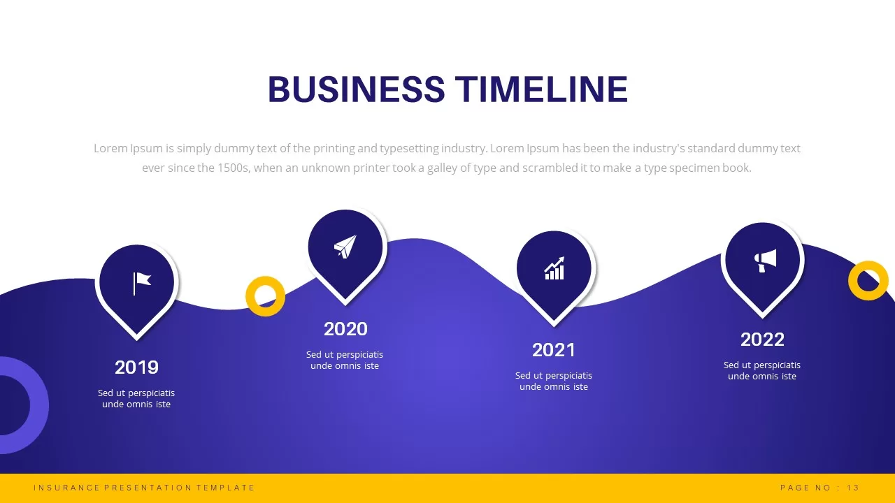 business-timeline-insurance-powerpoint-template