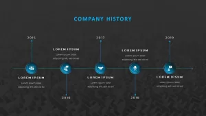 company-history-timeline-template