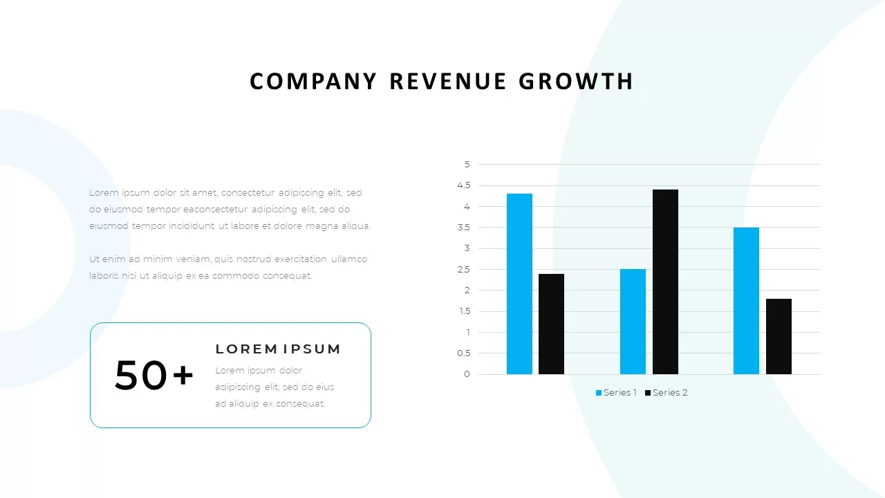 company-revenue-chart-template