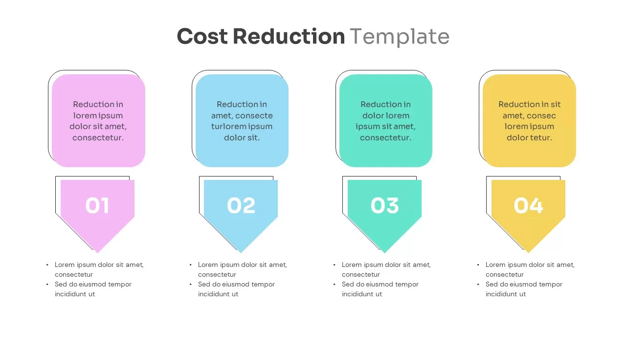 cost reduction plan template