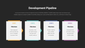 development pipeline template