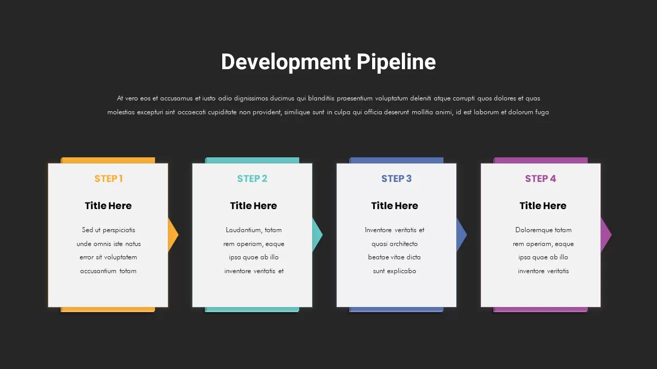 development pipeline template